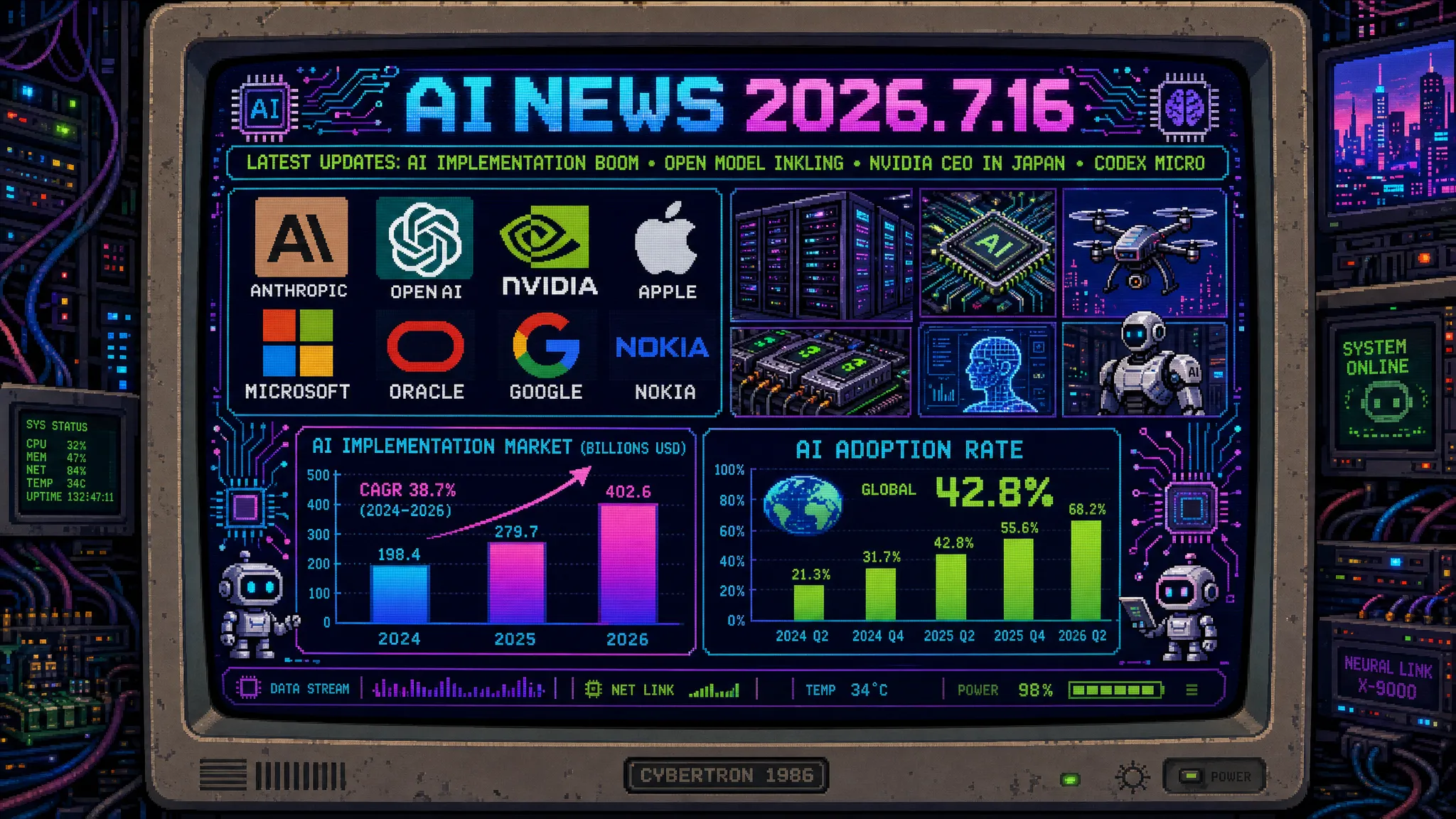 AIニュース速報（2026年7月15〜16日）｜Anthropic・BlackstoneがAI実装で1兆ドル市場を狙う、Thinking Machinesがオープンモデル「Inkling」公開、Apple Intelligence中国でQwen搭載承認、OpenAI「Codex Micro」発売、NVIDIAフアンCEO緊急来日、日立VOS3販売終了まで解説